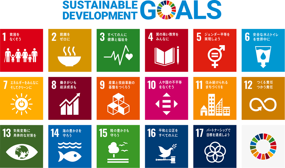 SDGs